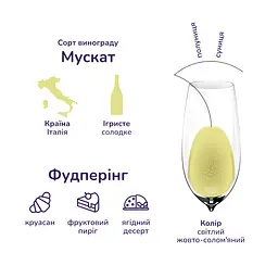 Напій винний Fiorelli Fragolino Bianco, біле, солодке, 7%, 0,75 л (716187) - мініатюра 5