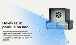 Ультразвуковий відлякувач птахів LS-987BF - мініатюра 12