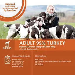 Консерви для собак Wellness CORE Single Protein Turkey with Kale з індичкою - мініатюра 6