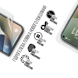 Плівка захисна Armorstandart hydrogel Apple iPhone Duo external display (ARM94238) - миниатюра 2