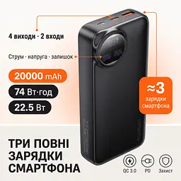 Павербанк Essager Heteromypil 20000 mAh 22.5W (ES-D016), чорний - мініатюра 2