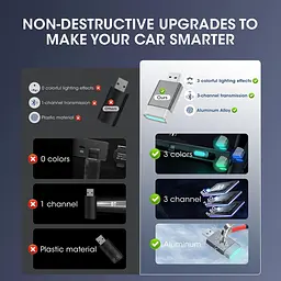 Бездротовий адаптер CarPlay для CarPlay та Android Auto, адаптер FEisca Wireless CarPlay Stick 2 в 1, Plug & Play - мініатюра 5