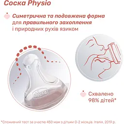 Пляшка для годування Chicco Perfect 5 пластикова із силіконовою соскою 4+ місяці сірий 300 мл (20235.32.40) - мініатюра 7
