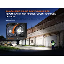 Ліхтар налобний Fenix HL45R LED з безконтактним датчиком - мініатюра 9