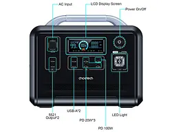 Зарядна станція Choetech Portable Power Station 1200W (BS005) - мініатюра 4