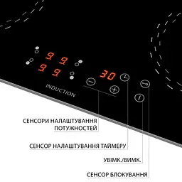 Варильна поверхня Minola MI 6038 KBL - мініатюра 6