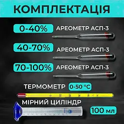 Набір ареометрів АСП-3 із мірним циліндром 100 мл у дерев'яному футлярі - мініатюра 3