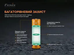 Акумулятор 18650 Fenix 3000 mAh Li-ion (ARB-L18-3000P) - мініатюра 9