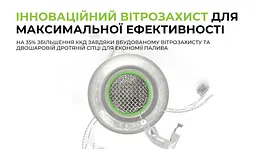 Газовий пальник BRS-15 - мініатюра 9