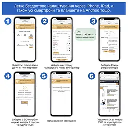 Ретранслятор XON ReLink X300R1 300Мбіт/с 2.4 ГГц Білий (XRRWSW021003W 5566) - мініатюра 10