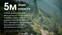 Портативний фумігатор Nitecore EMR05 захист від комах + пластини - мініатюра 10