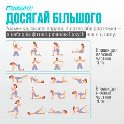 Резинки для фітнесу EasyFit MonoBand набір 3 шт - мініатюра 6