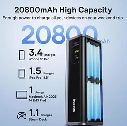 Зовнішній акумулятор Baseus EnerGeek GP12 20800mAh 145W 4-Port Portable Charger - мініатюра 8