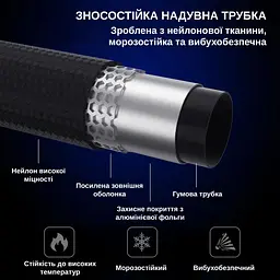 Портативний компресор Yaoen 217 Digital 150PSI (YPSCD7515B 5385) Чорний - мініатюра 11