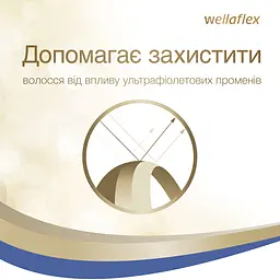Мус для волосся Wellaflex Об'єм та відновлення Суперсильної фіксації, 200 мл - мініатюра 4