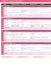 Speak Out. Intermediate Plus Teacher's Book with Resource and Assessment Disc - мініатюра 5