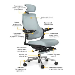 Офісне крісло Mealux Y-565 KBGL - мініатюра 2