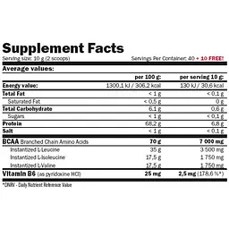 Амінокислоти Amix BCAA Micro Instant Juice вишня 300 г - мініатюра 2