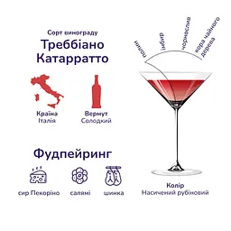 Вермут Martini Rosso, червоний, солодкий, 15%, 0,5 л (38041) - мініатюра 7