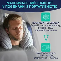 Надувна дорожня подушка Go Travel Fusion (1086-02) - мініатюра 2