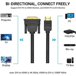 Кабель мультимедійний HDMI M to DVI M 2.0m 4K60Hz black Vention (ABFBH) - мініатюра 1