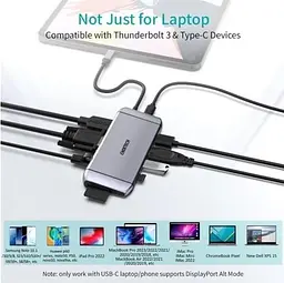 USB-Хаб Choetech USB-ХАБ USB Type-C 9-в-1 (HUB-M15-GY) - миниатюра 5