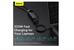 Мережевий зарядний пристрій Baseus GaN3 Pro AC + 2xUSB + 2хType-C 100 W + Cable Type-C-Type-C 100 W 1 м PSZM000401 - мініатюра 5