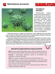 Я знаю, як це працює. Енциклопедія для допитливих - Тетяна Жабська - мініатюра 16