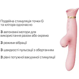 Пульсатор-вібратор із вакуумною стимуляцією клітора Zalo Rose Thruster Strawberry Pink - мініатюра 4