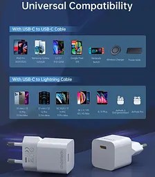 Зарядний пристрій Choetech PD5010-EU-WH USB-С (PD5010-EU-WH) - мініатюра 5