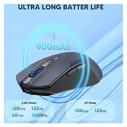 Мишка Redragon M917GB ST4R Pro Wireless/Bluetooth Black (72209) - мініатюра 5