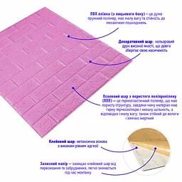 3D панель Sticker Wall самоклеюча 700x770x3мм цегла Пурпурна 014-3 SW-00000863 - мініатюра 2