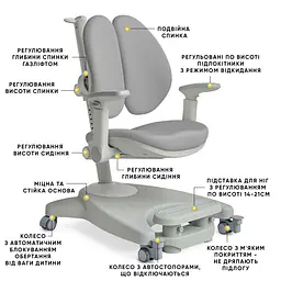 Дитяче крісло Mealux Supra Duo Plus Grey (Y-116 G)  - мініатюра 3