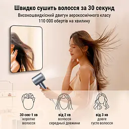 Фен стайлер AIMED Hair Master PRO з набором насадок сірий - мініатюра 16