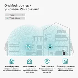 Повторювач Wi-Fi сигналу TP-Link RE315 AC1200 1хFE LAN ext. ant x2 MESH - мініатюра 7