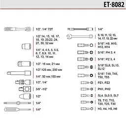 Набір інструментів Intertool Storm ET-8082 82шт - мініатюра 2