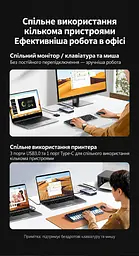 KVM-перемикач UGREEN CM730 2 входи USB-C для ПК 1 вихід HDMI 4K 60 Гц спільні клавіатура й миша 3 USB-A та 1 USB-C (25959) - мініатюра 8