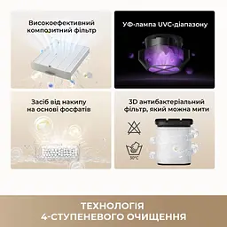 Зволожувач повітря Dreame H40 (CVF13A) - мініатюра 6