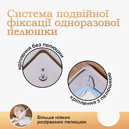 Туалет лоток під пелюшку для собак 60х90 ПУХНАСТЕ ЩАСТЯ сірий - мініатюра 6