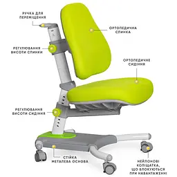 Дитяче ортопедичне крісло Evo-kids Omega (Y-220 KZ) - мініатюра 2
