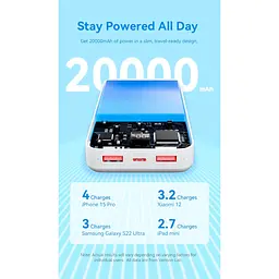 Повербанк Vention 20000 mAh 22.5W Black (FHLB0) - мініатюра 4