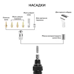 Комплект для паяння у футлярі з газовим паяльником - мініатюра 7