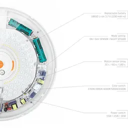 Світильник аварійний Videx LED накладний з датчиком руху (VL-CLR-EM300-2) - мініатюра 8
