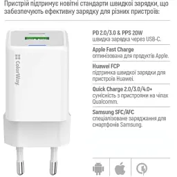 Зарядний пристрій ColorWay USB-C PD20W + 1xUSB QC4.0 white (CW-CHS062PD-WT) - мініатюра 8