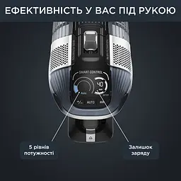 Пилосос бездротовий Rowenta X-Force Flex 14.60 Auto Animal чорно-сірий - мініатюра 9