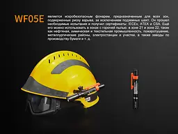 Ліхтар ручний Fenix WF05E - мініатюра 7