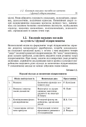 Фінанси та підприємництво. Світовий досвід та практика України - мініатюра 14