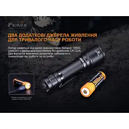Ліхтар ручний Fenix TK06 - мініатюра 11