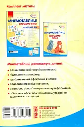 Мнемотаблиці. Вивчаємо вірші - мініатюра 2