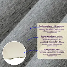 Рейка декоративна Sticker Wall WPC стінова 205х14х2900мм SW-00003020 - мініатюра 2